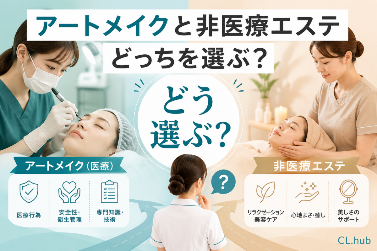アートメイクとエステ、看護師はどう選ぶ？