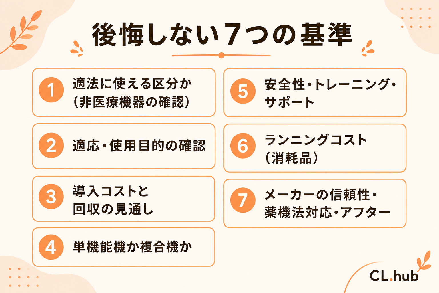 後悔しない7つの基準の一覧