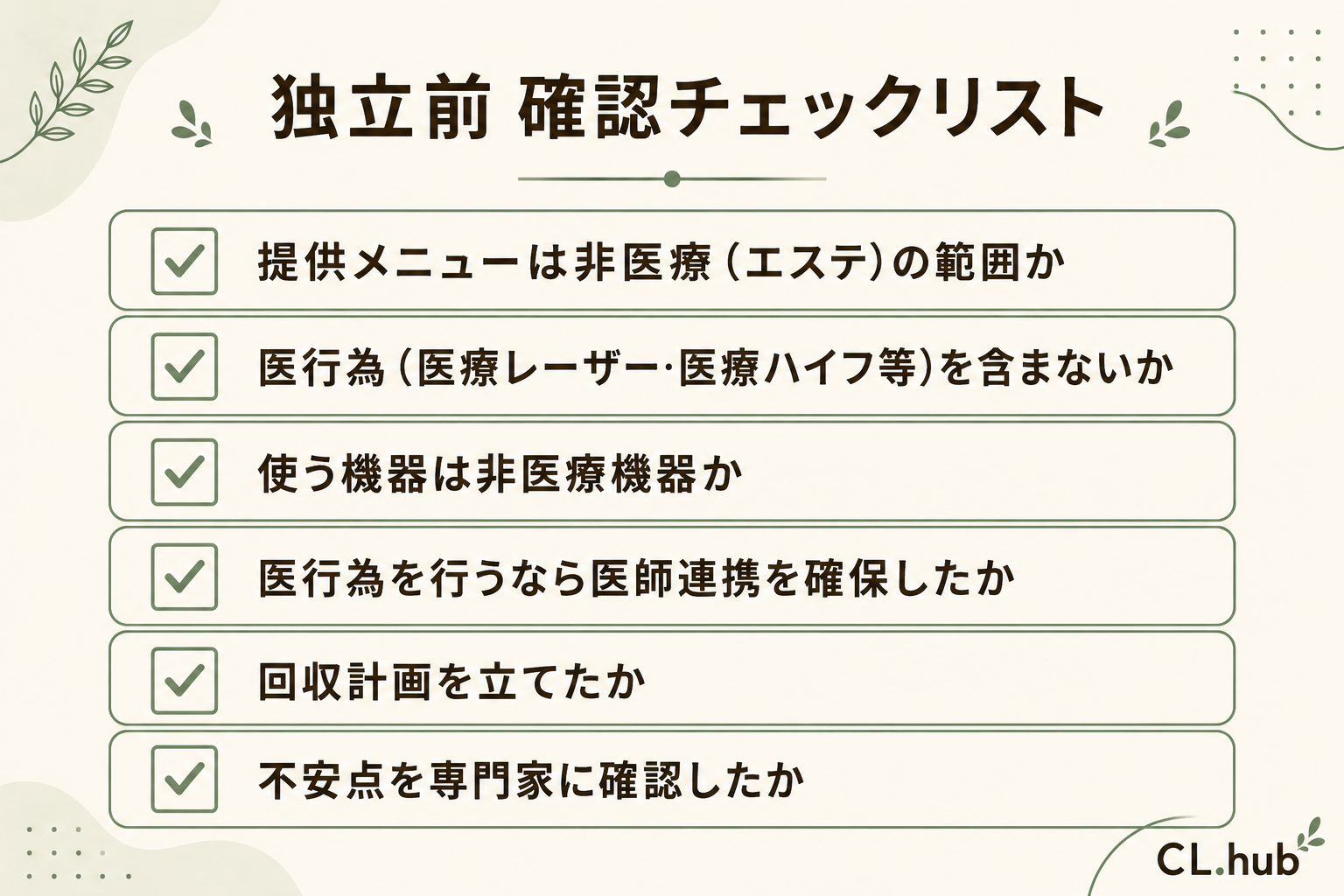 独立前の確認チェックリスト