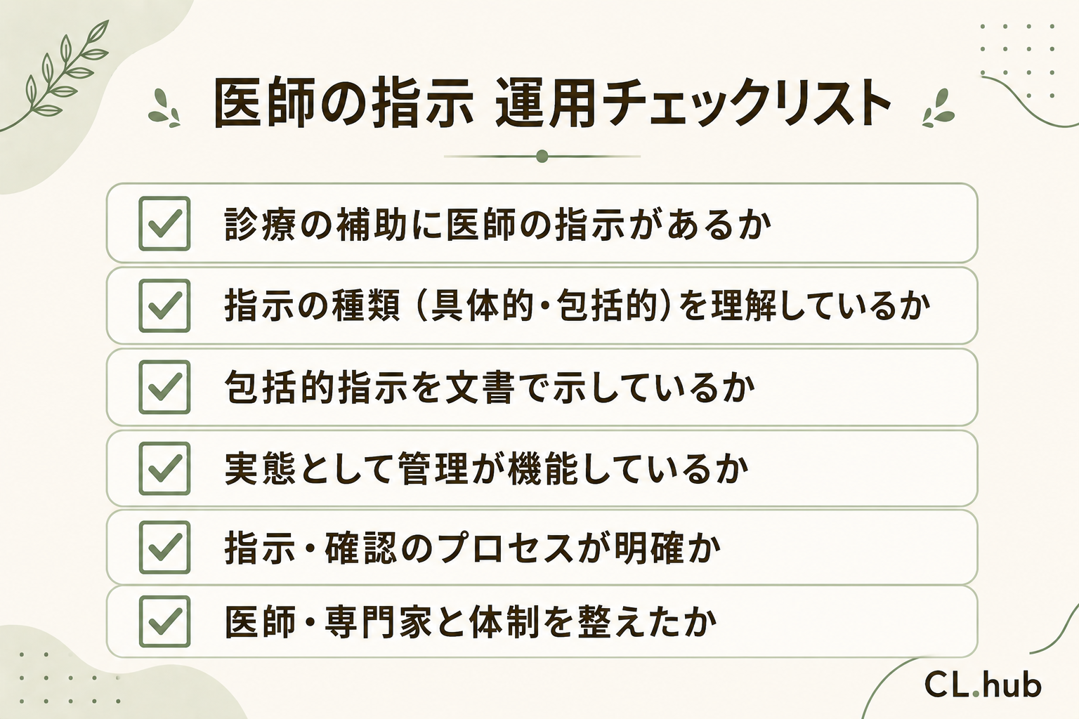 医師の指示の運用チェックリスト