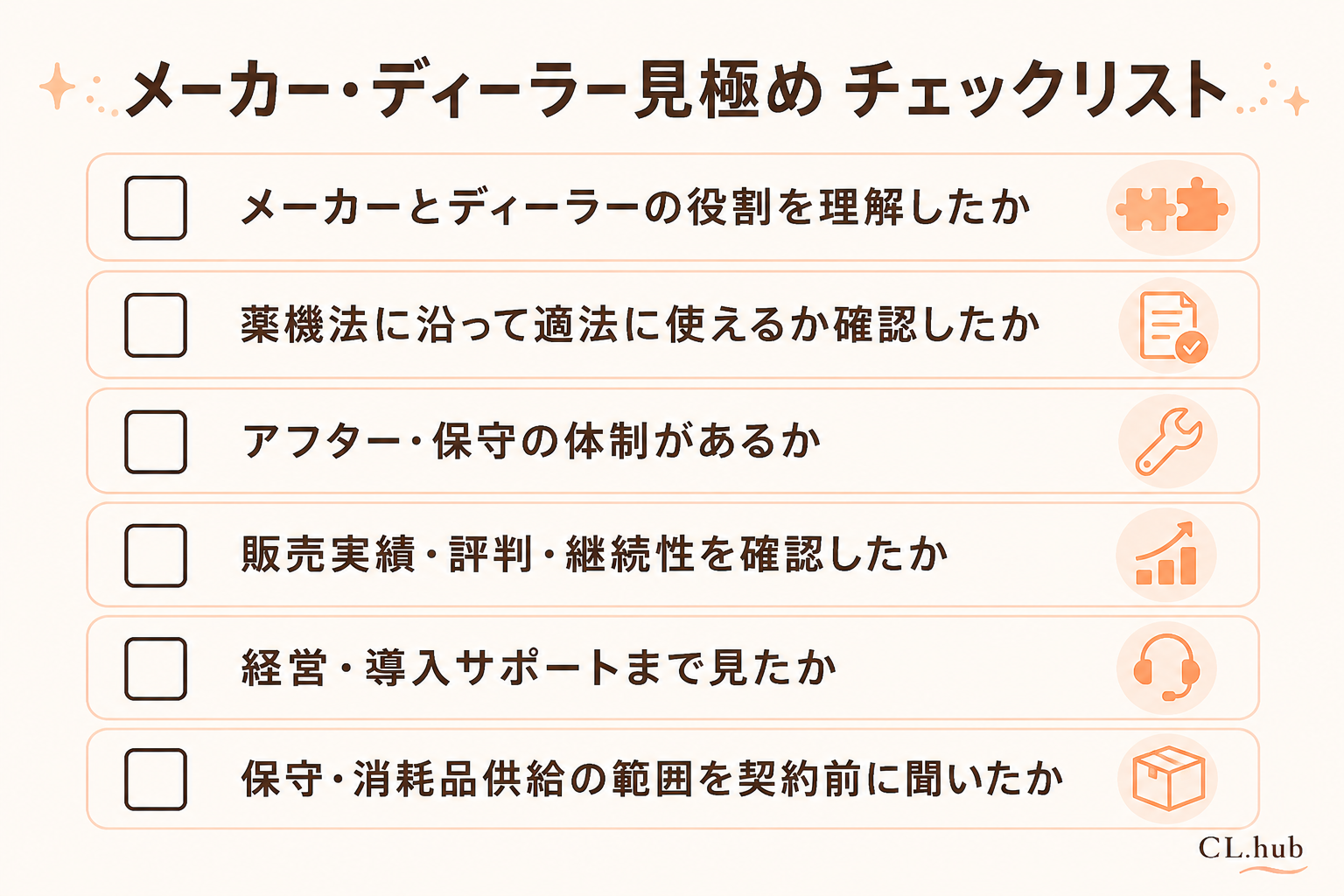 メーカー・ディーラー見極めチェックリスト
