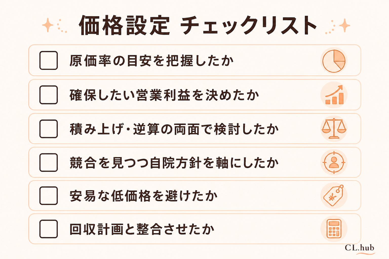 価格設定のチェックリスト