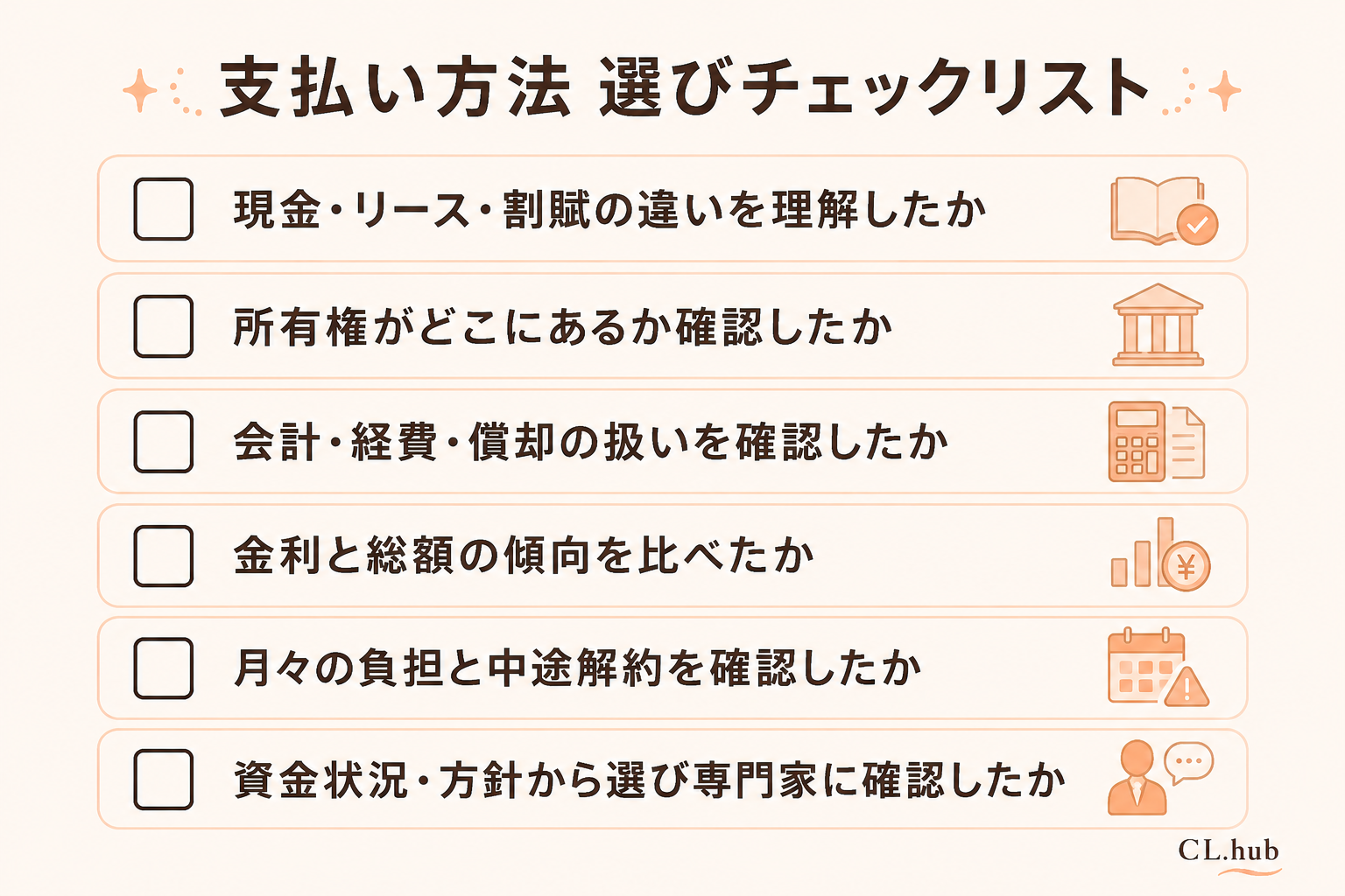支払い方法選びのチェックリスト