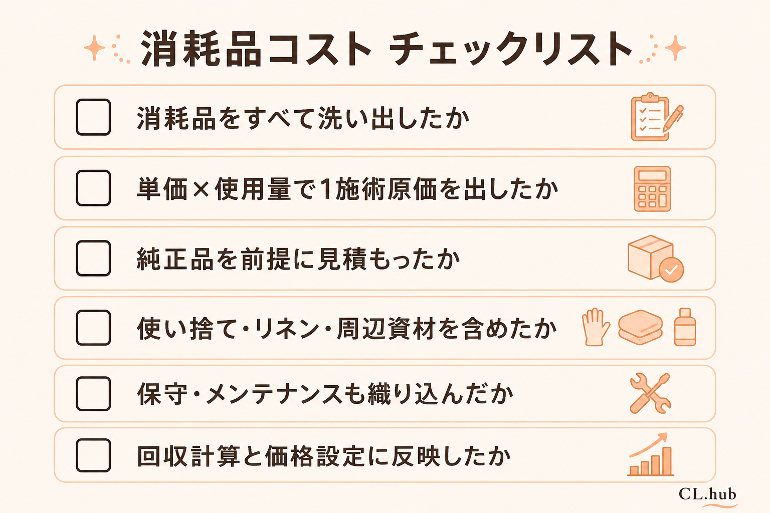 消耗品コストのチェックリスト