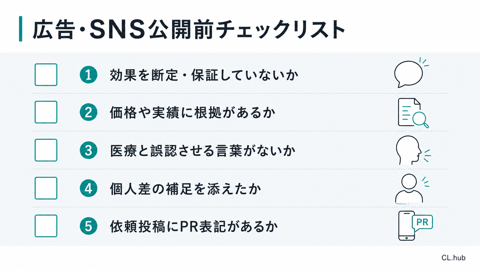 広告・SNS公開前チェックリスト5項目を示す図