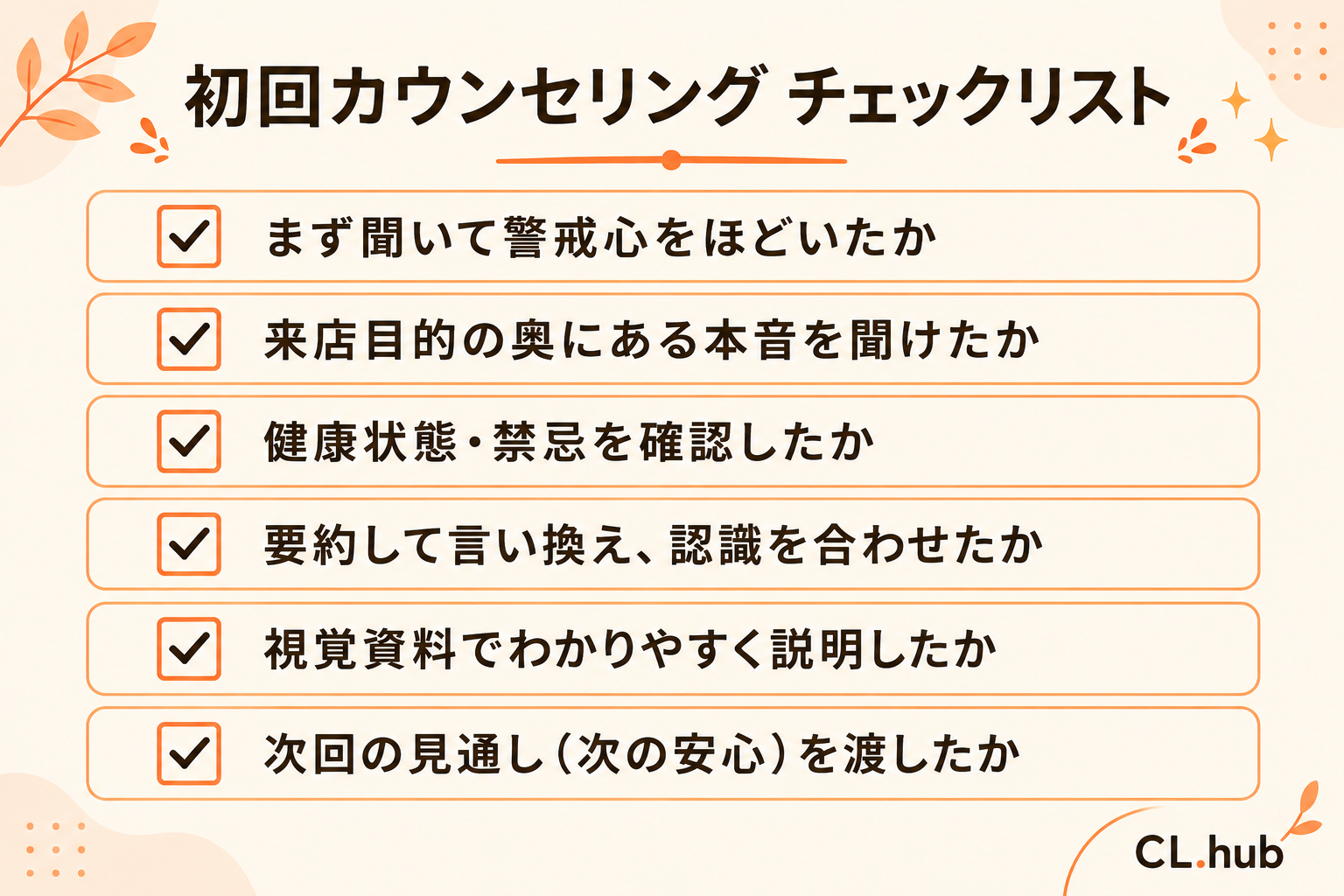 初回カウンセリングのチェックリスト