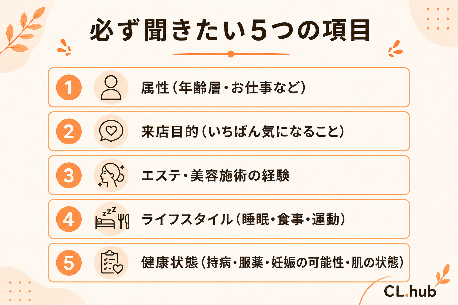 必ず聞きたい5つの項目