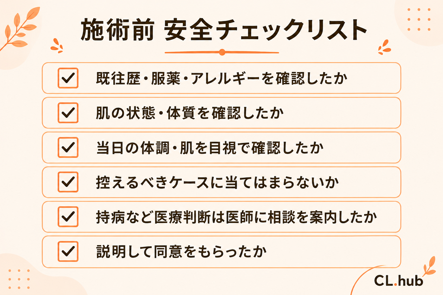 肌トラブル対応の流れ STEP1状態確認・記録 STEP2初期対応 STEP3異常なら受診