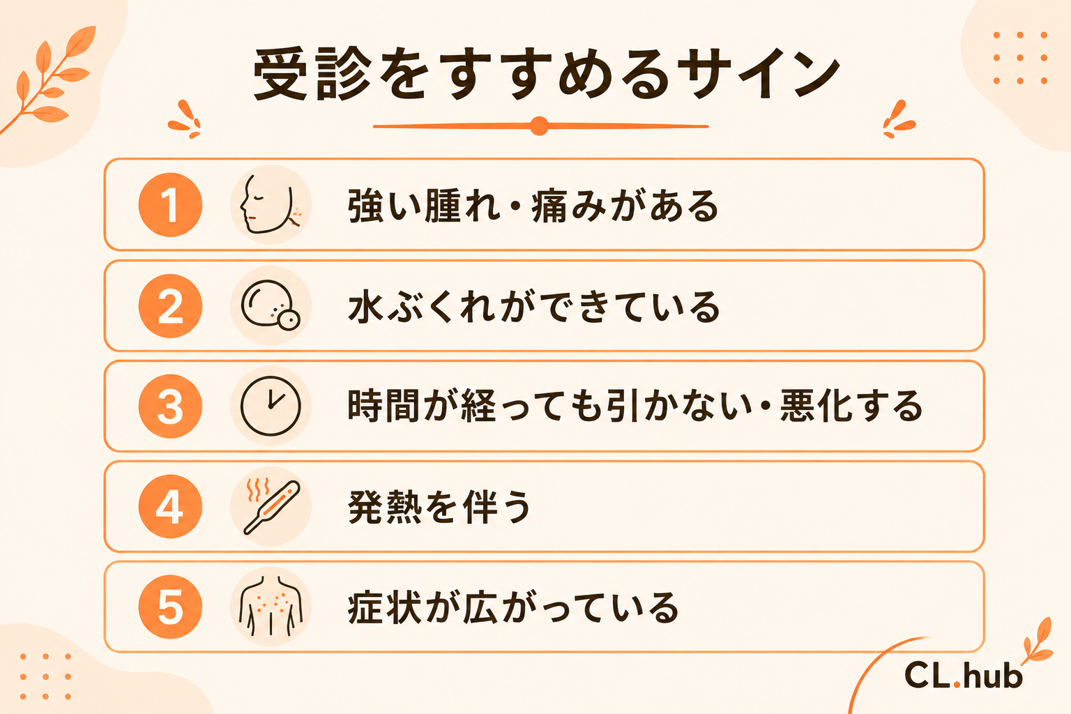 受診をすすめるサイン一覧