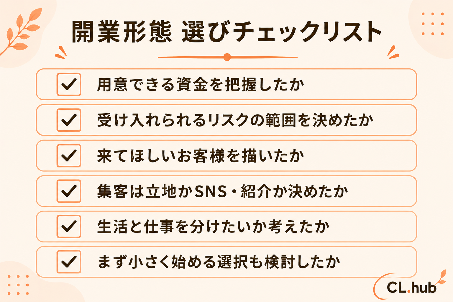 開業形態 選びチェックリスト