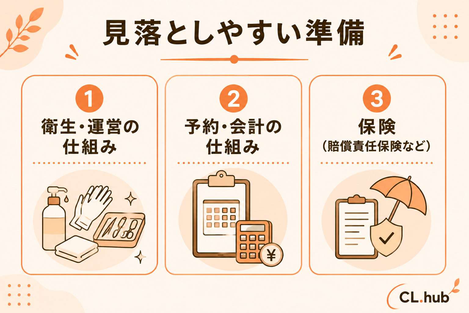 見落としやすい準備 衛生・運営/予約会計/保険