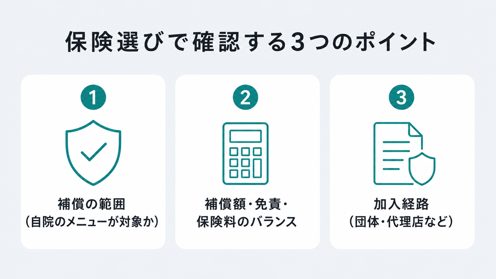 保険選びで確認する3つのポイント:補償の範囲/補償額・免責・保険料のバランス/加入経路