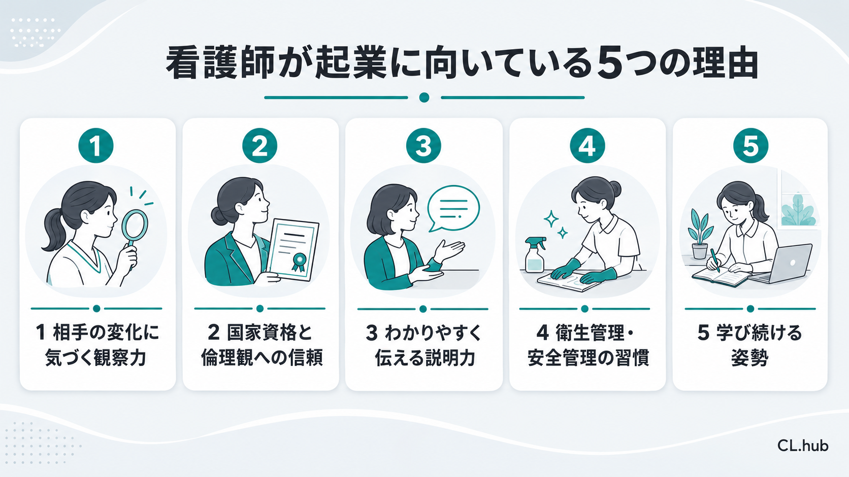 看護師が起業に向いている5つの理由を示す図