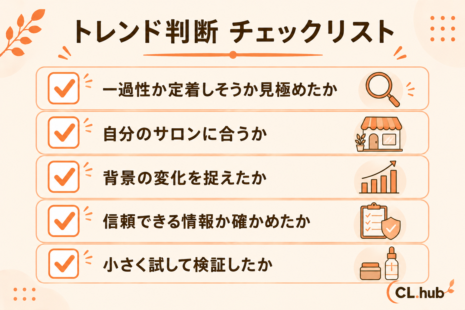 トレンド判断チェックリスト