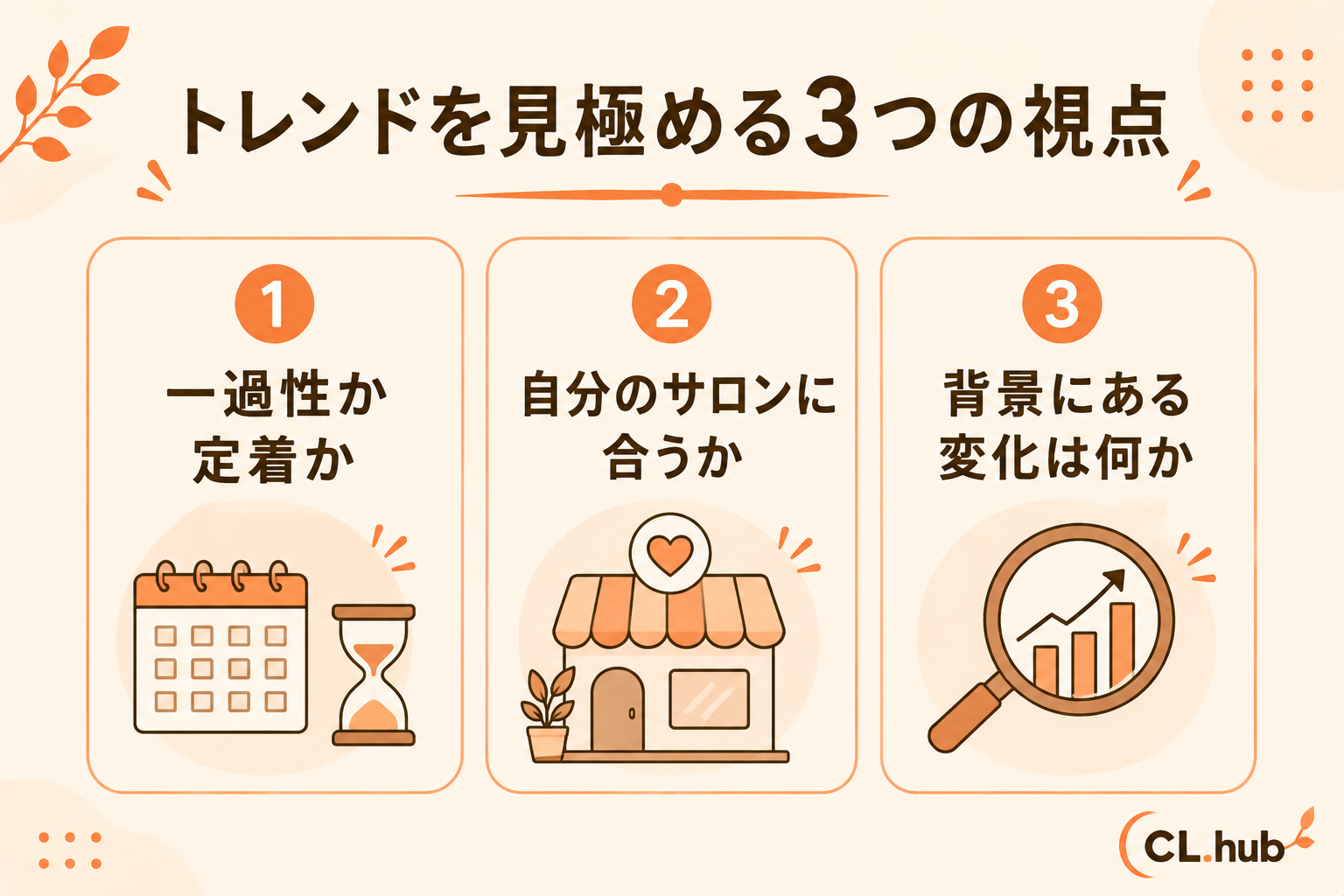 トレンドを見極める3つの視点 一過性か定着か/自店に合うか/背景の変化
