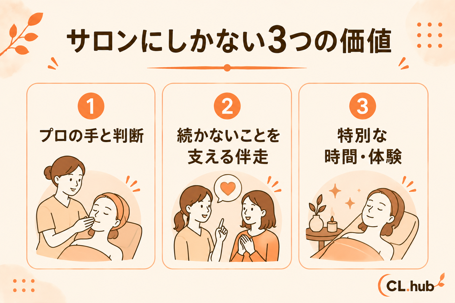 サロンにしかない3つの価値 プロの手と判断/伴走/特別な体験