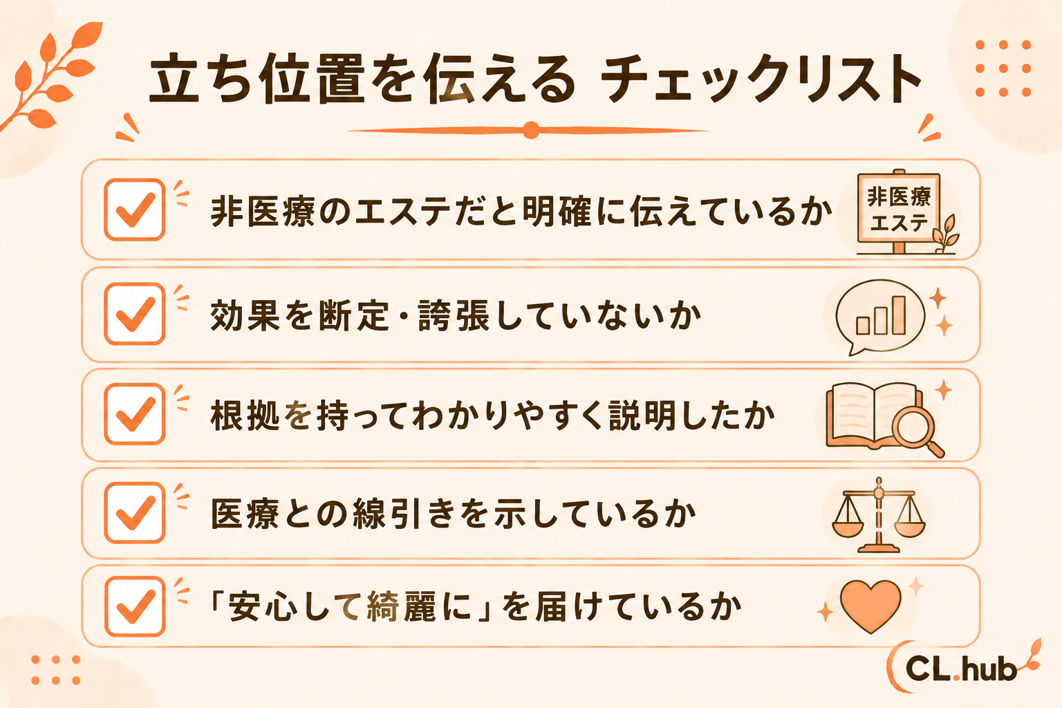 立ち位置を伝えるチェックリスト