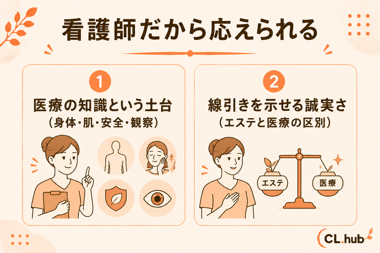 看護師だから応えられる 知識の土台×線引きの誠実さ