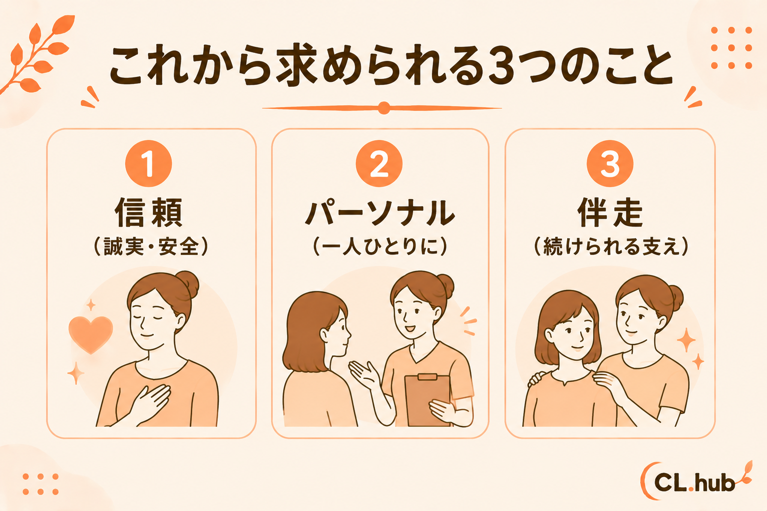 これから求められる3つのこと 信頼/パーソナル/伴走