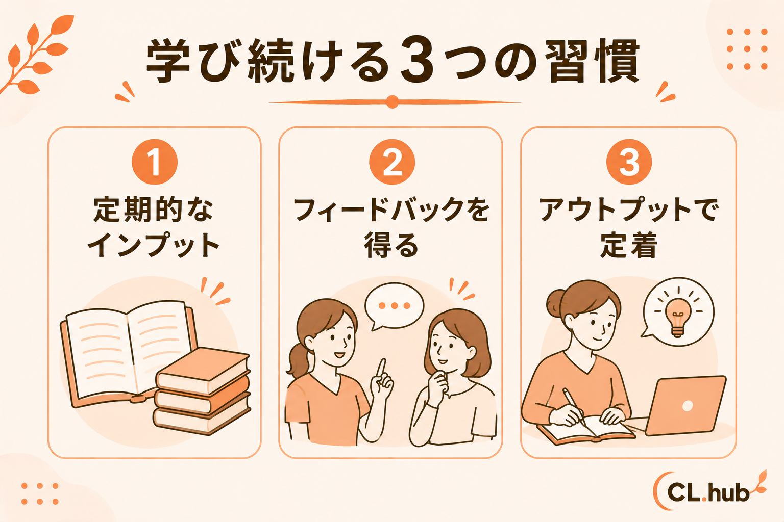 学び続ける3つの習慣 インプット/フィードバック/アウトプット