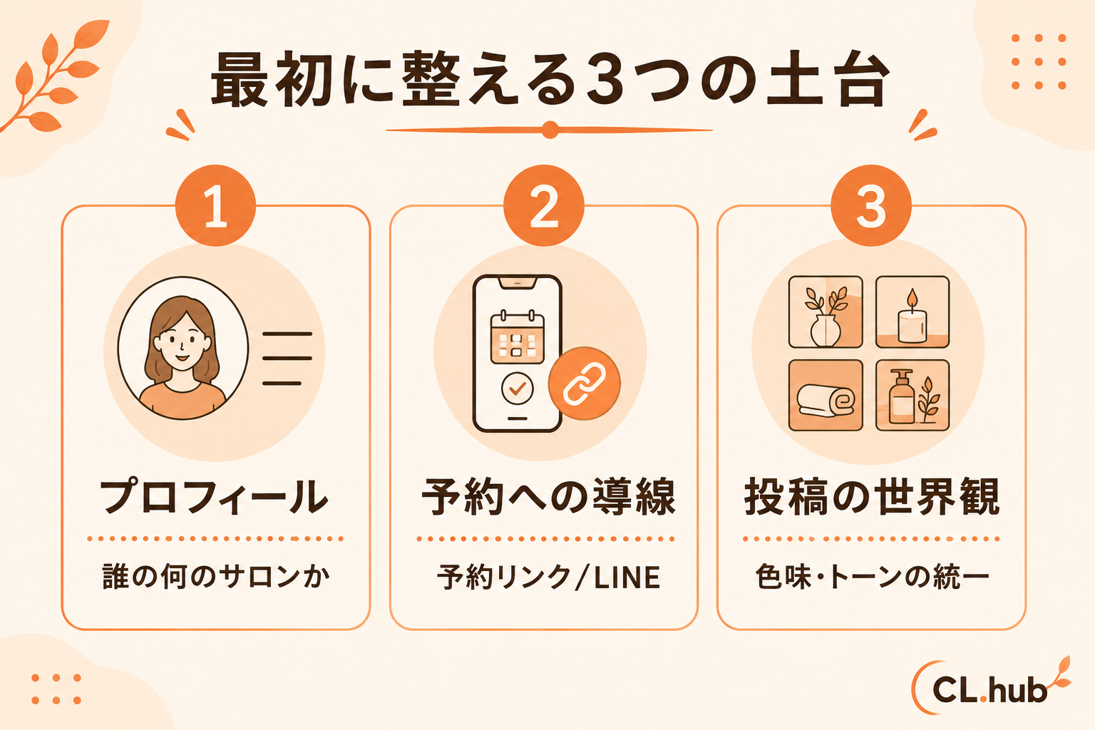 Instagram集客の3つの土台 プロフィール/予約導線/世界観