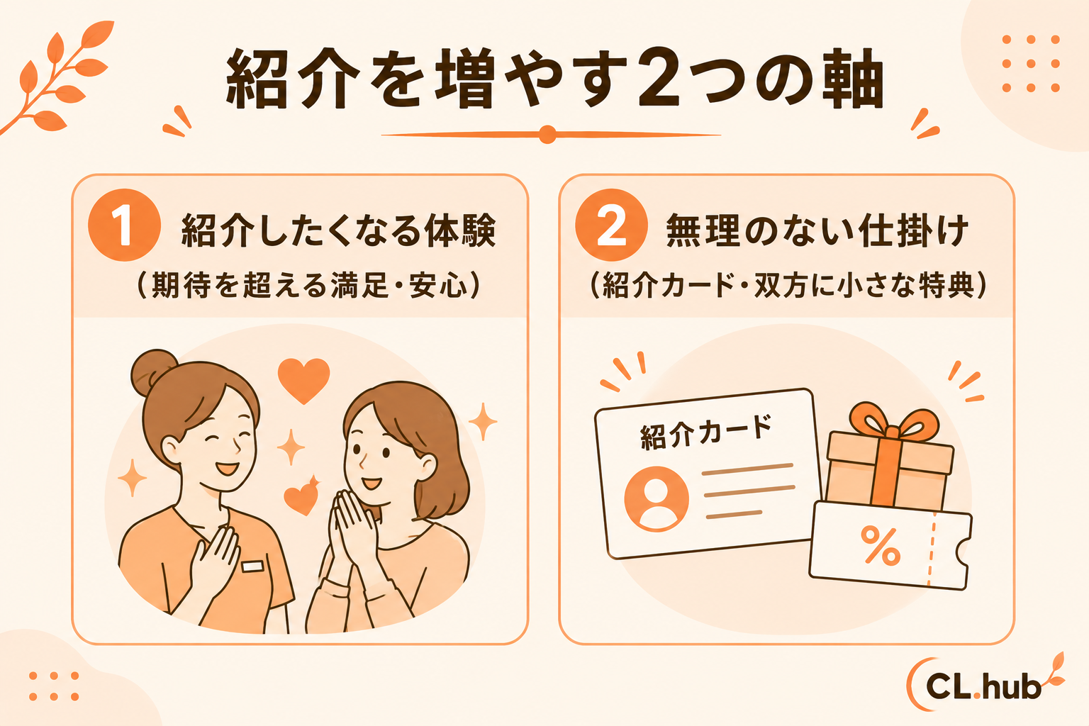 紹介を増やす2つの軸 体験と仕掛け