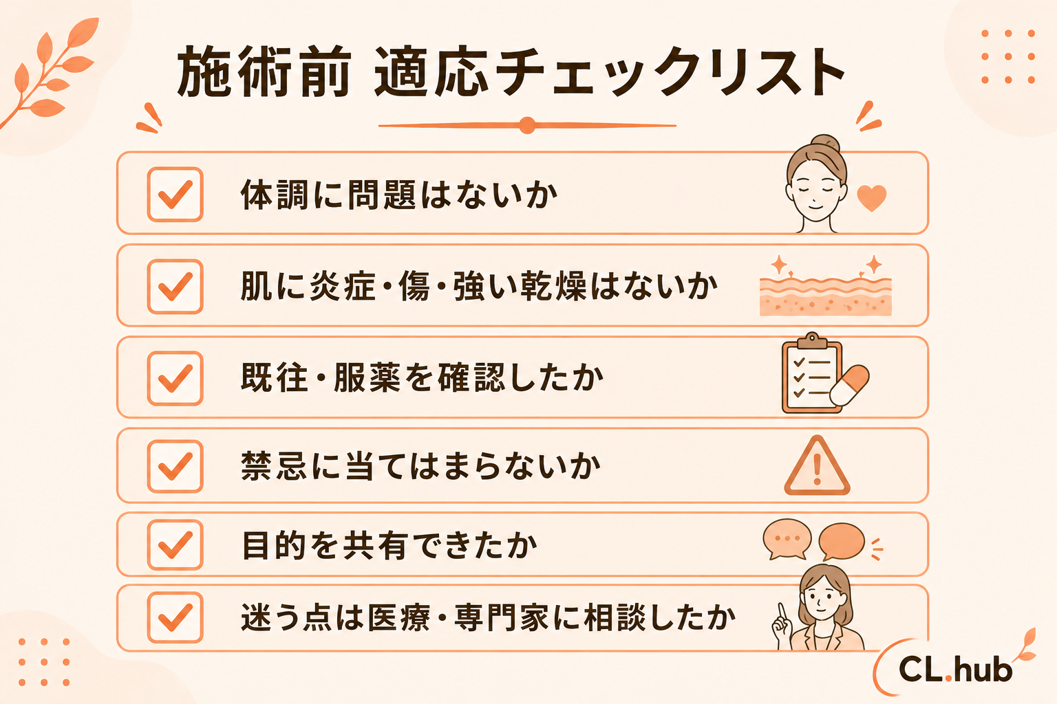施術前 適応チェックリスト