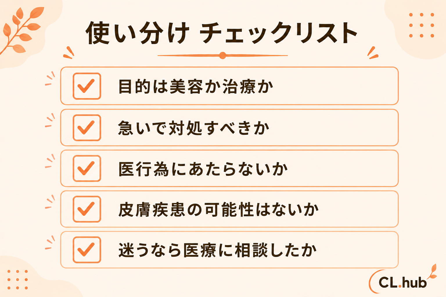 使い分けチェックリスト