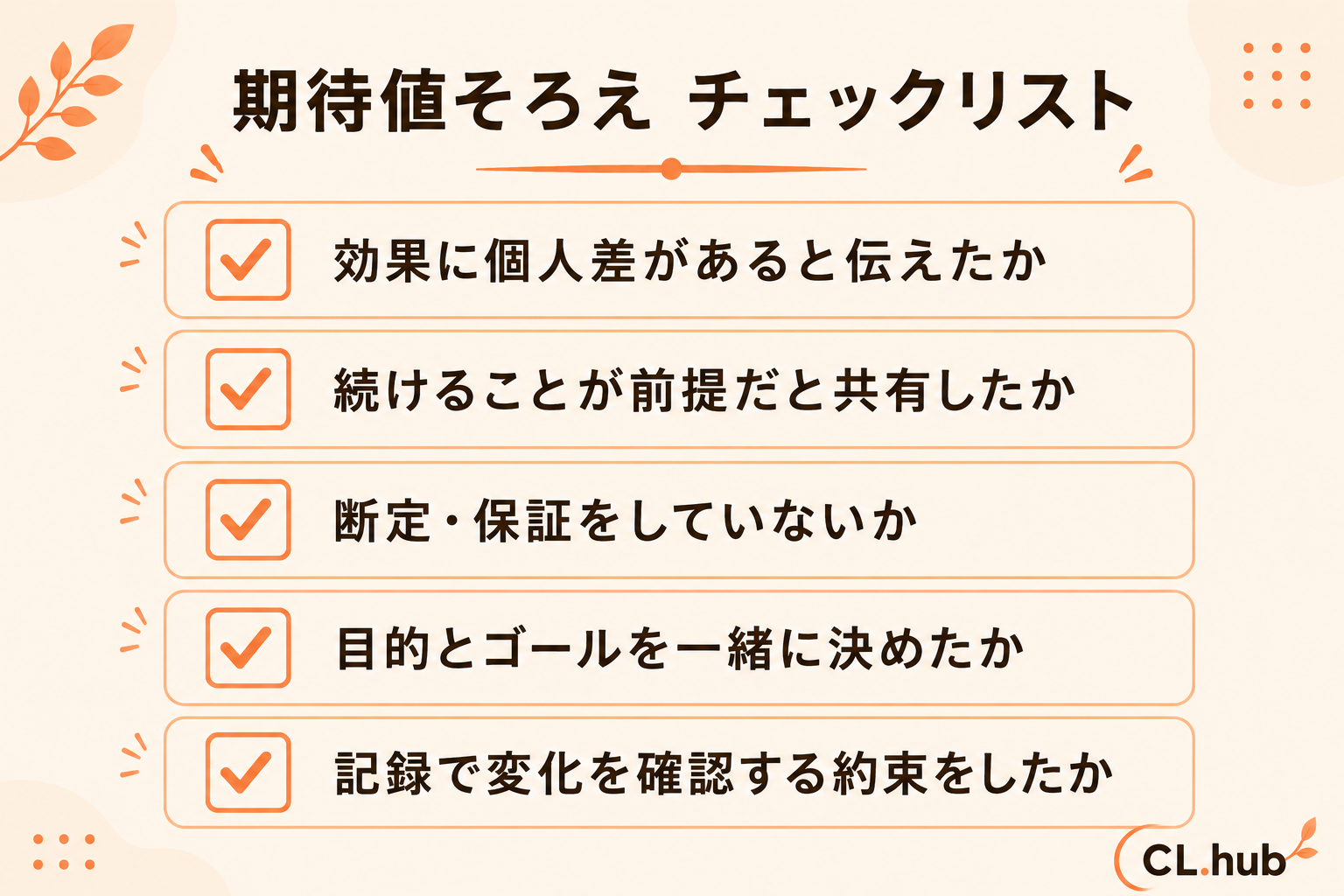 期待値そろえチェックリスト
