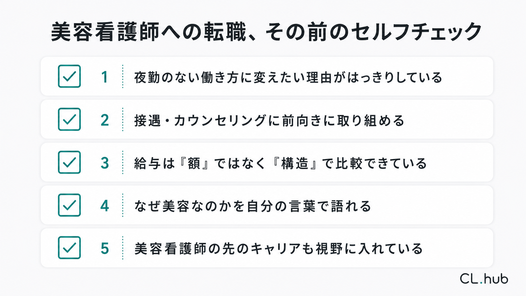 美容看護師への転職前に確認したいセルフチェックリストを示す図
