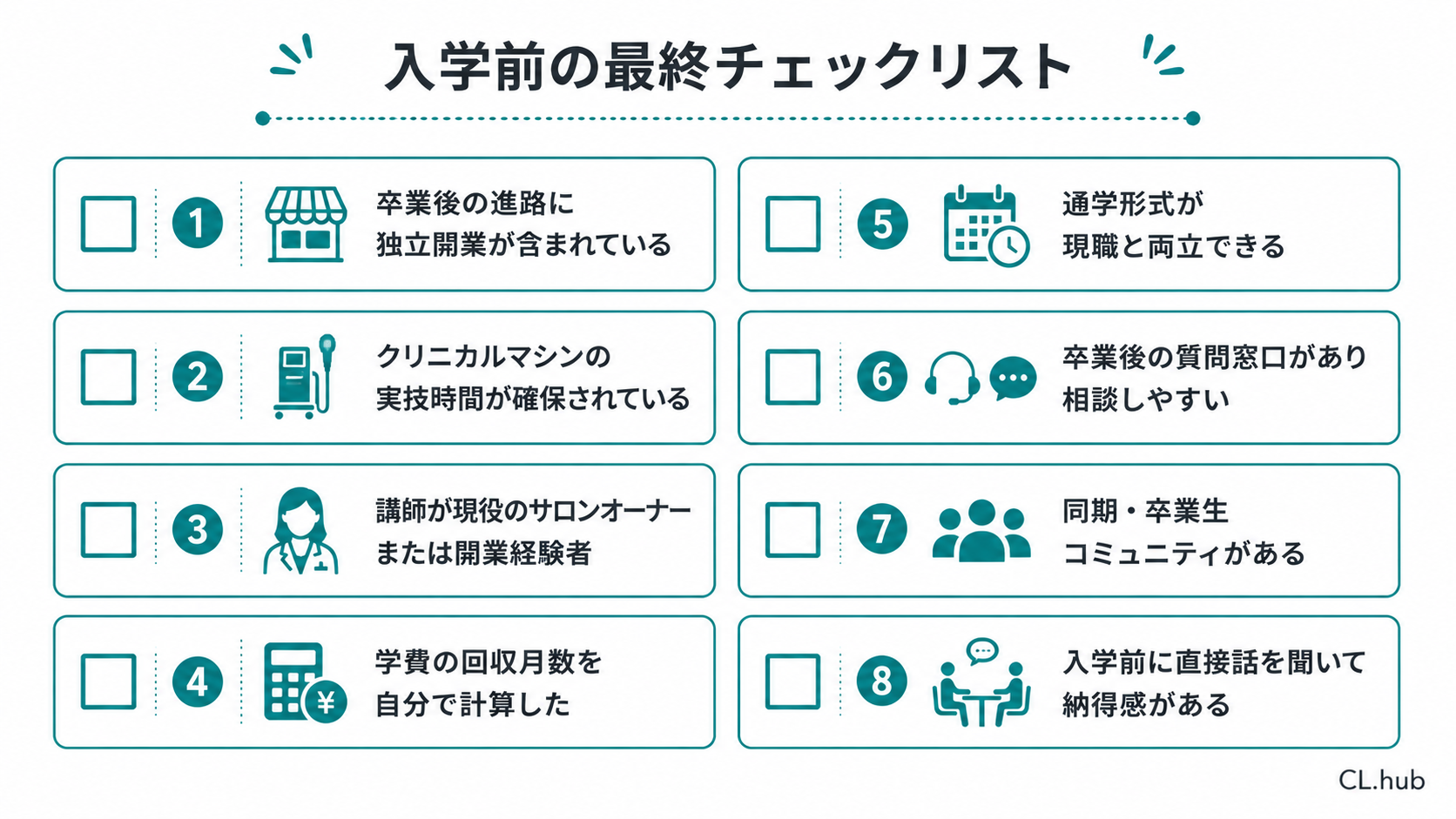看護師サロンのスクール選び 入学前の最終チェックリスト8項目を示す図