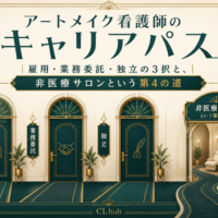 アートメイク看護師のキャリアパス（雇用・業務委託・独立の3択と非医療サロンという第4の道）を解説する記事のアイキャッチ