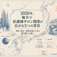 2026年、地方で看護師サロン開業が広がる3つの背景を解説する記事のアイキャッチ画像