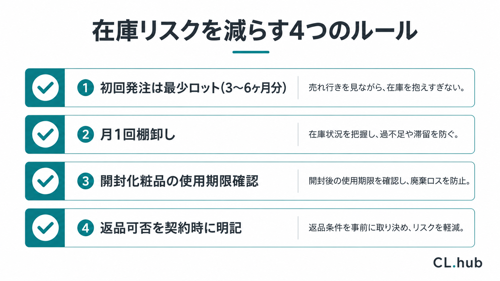 看護師サロン店販の在庫リスクを減らす4つのルール(最少ロット・月1棚卸し・使用期限・返品可否)チェックリスト
