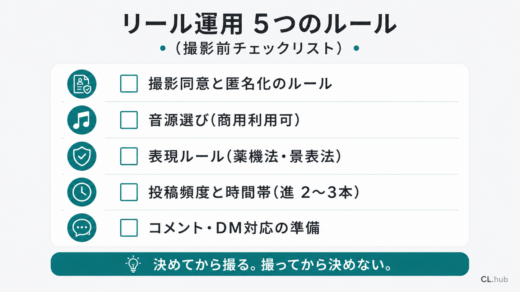 リール運用5つのルール（撮影同意・音源選び・表現ルール・投稿頻度・DM対応）の撮影前チェックリスト図