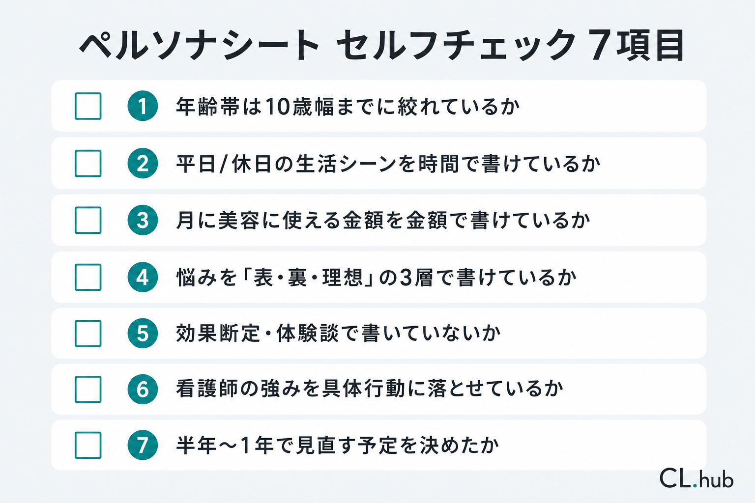 ペルソナシートのセルフチェック7項目を示すチェックリスト図