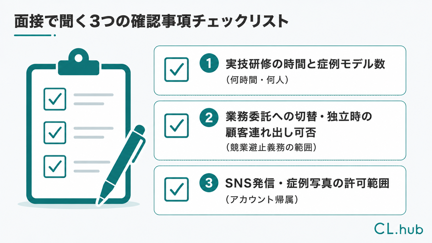 アートメイク看護師求人 面接で聞く3つの確認事項チェックリストを示す図