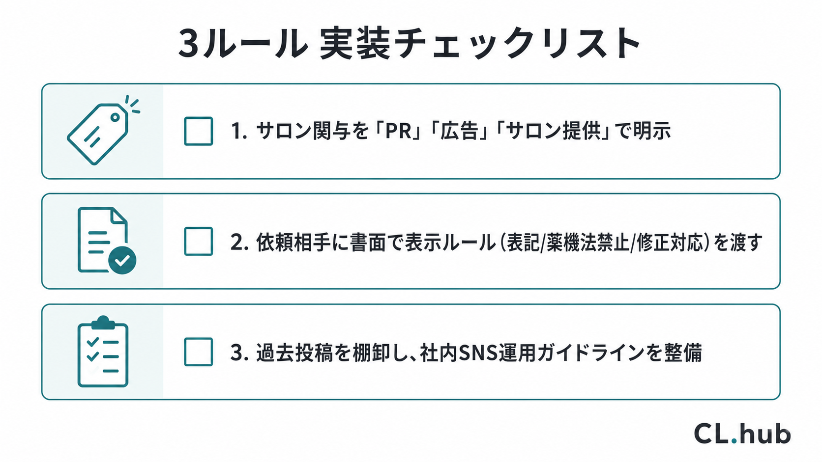 看護師サロンのステマ規制対応 3ルール実装チェックリストを示す図