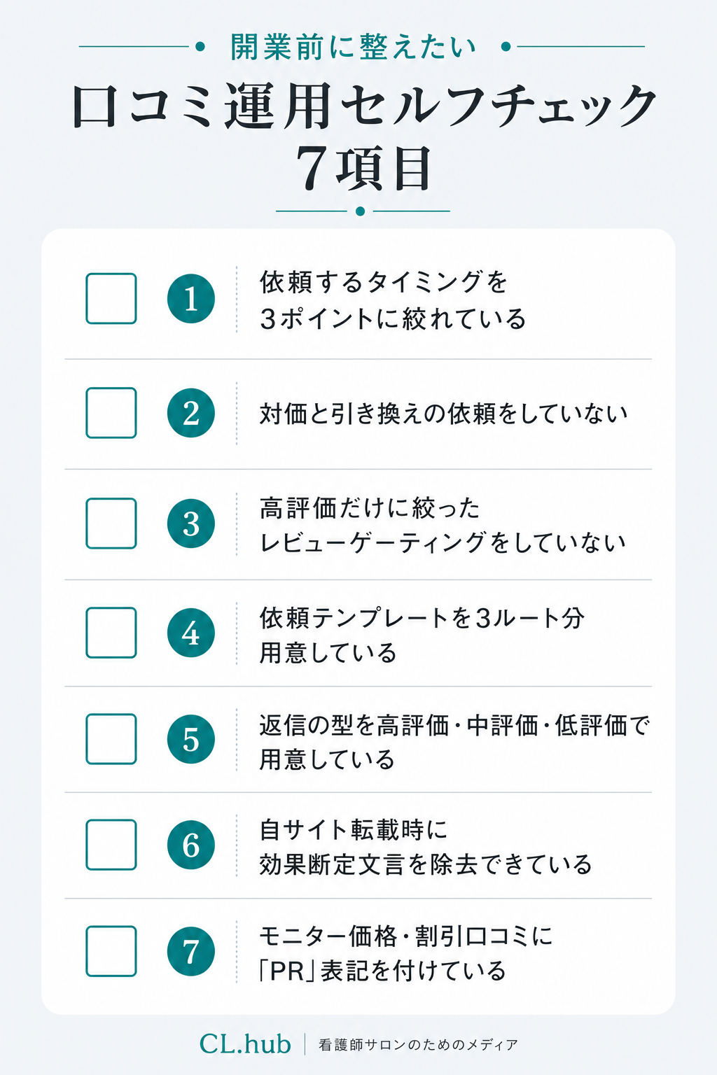 口コミ運用セルフチェック7項目を示す図