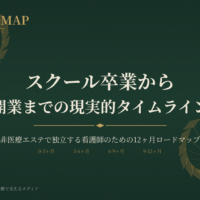 看護師サロンのスクール卒業から開業までの現実的タイムライン12ヶ月ロードマップを解説する記事のアイキャッチ