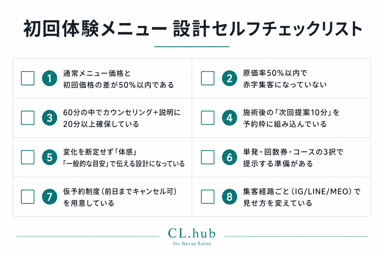 初回体験メニュー設計セルフチェックリスト8項目を示す図