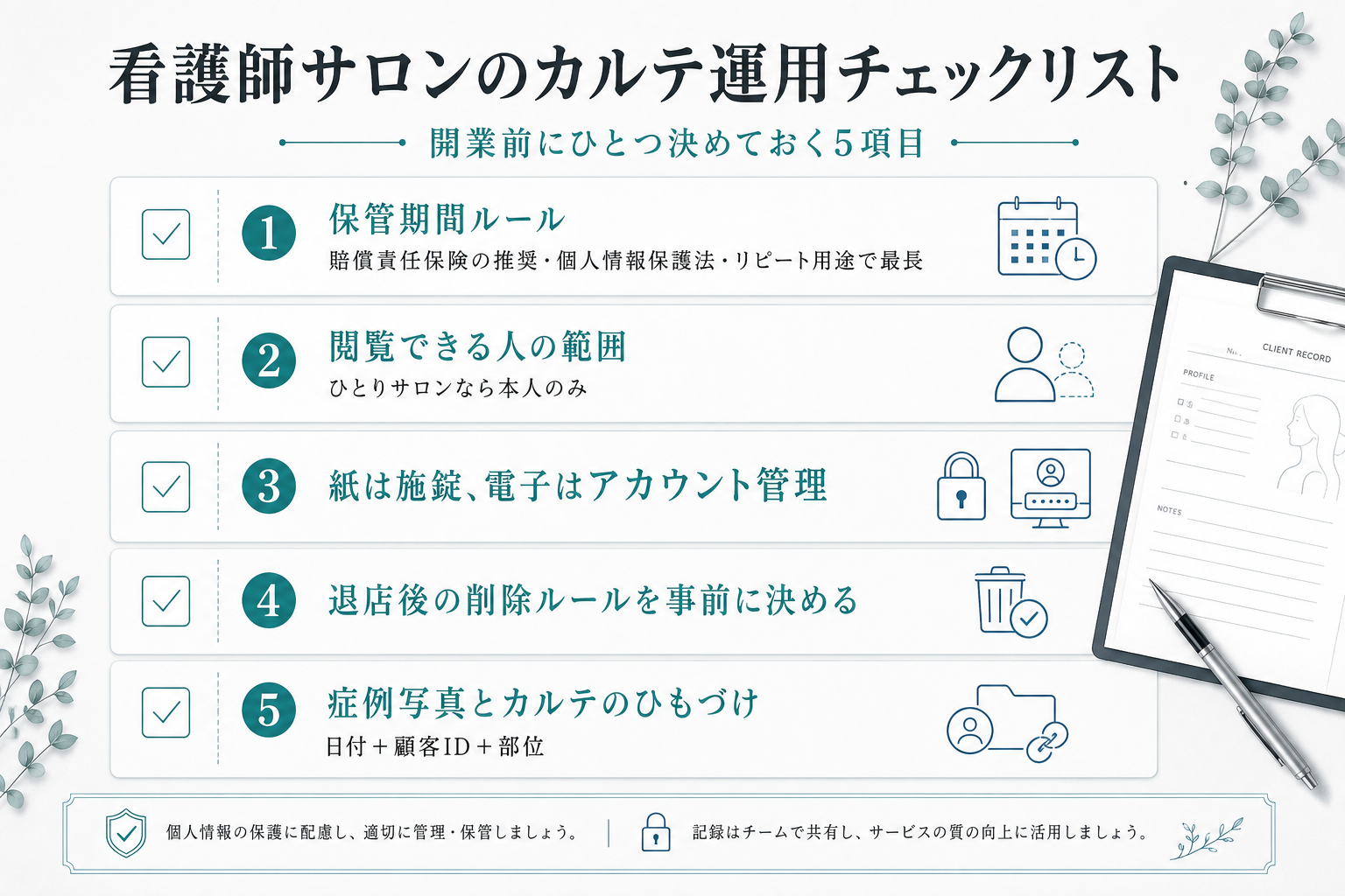 看護師サロンのカルテ運用チェックリスト5項目を示す図